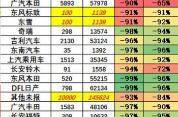 通用